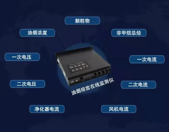 創(chuàng)新環(huán)保，杰星一直在路上！